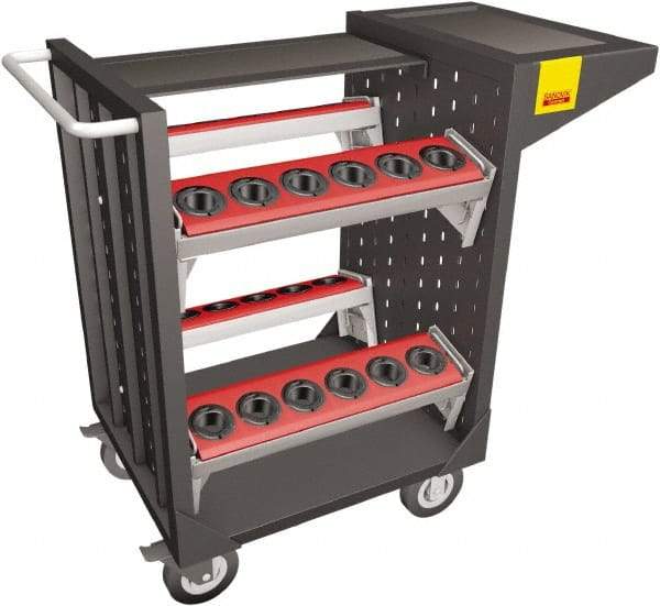 Sandvik Coromant - Coromant Capto Wagon Kit for Indexable Tools - For Indexable Tools - Exact Tool & Supply