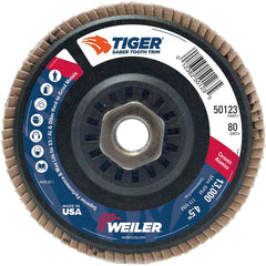 WEILER 4-1/2″ SABER TOOTH CEAMIC - Exact Tool & Supply