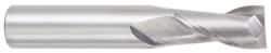 OSG - 1.5mm, 5mm LOC, 3mm Shank Diam, 39mm OAL, 2 Flute, Solid Carbide Square End Mill - Single End, Uncoated, Spiral Flute, 30° Helix, Centercutting, Right Hand Cut, Right Hand Flute, Series 402 - Exact Tool & Supply