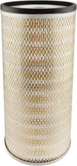Hastings - Automotive Air Filter - Caterpillar 3I0869, Fleetguard AF897, Fram CA574 - Fram CA574, Hastings PA4581, Komatsu 6003000110, Wix 42730 - Exact Tool & Supply