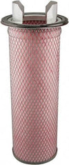 Hastings - Automotive Air Filter - Case 82034442, Fleetguard AF25457 - Hastings PA3949, Wix 549441 - Exact Tool & Supply