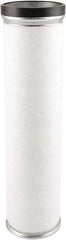 Hastings - Automotive Air Filter - Donaldson P781352, Fleetguard AF25425, Fram CA7459SY - Fram CA7459SY, Hastings PA3685, Wix 49511 - Exact Tool & Supply