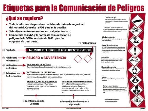 NMC - 18" Wide x 24" High Laminated Paper Hazardous Materials Information Poster - 0.03" Thick, Spanish - Exact Tool & Supply