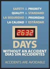 NMC - Scoreboards Scoreboard Type: Digital Scoreboard Legend: Safety Is the Priority, Quality Is the Standard - ___ Days without an Accident - Accidents Are Avoidable - Exact Tool & Supply