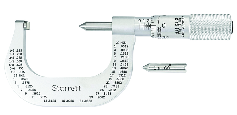 585MCP SCREW THREAD MICROMETER - Exact Tool & Supply