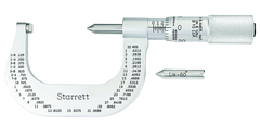 585MCP SCREW THREAD MICROMETER - Exact Tool & Supply