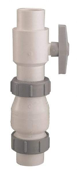 Sta-Rite - Wastewater - PVC - Exact Tool & Supply