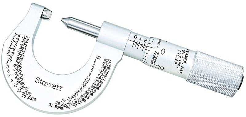 575AP SCRW THREAD MICROMETE - Exact Tool & Supply