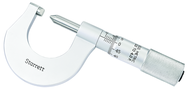 575MAP THREAD MICROMETER - Exact Tool & Supply