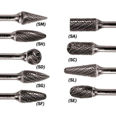 WALTER Surface Technologies - 1/2" Cut Diam, 1/4" Shank Diam, Flame Head Double Cut Burr - Carbide, 1-1/4" LOC - Exact Tool & Supply