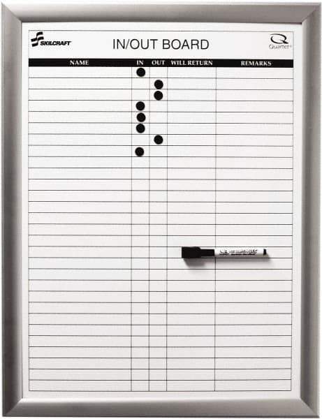 Ability One - 2" High x 22" Wide Dry Erase - Melamine, 26" Deep - Exact Tool & Supply