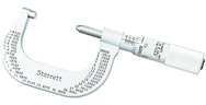 585AP SCRW THREAD MICROMETE - Exact Tool & Supply