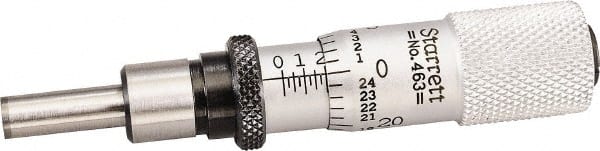 Starrett - Mechanical Micrometer Heads Minimum Measurement (Inch): 0 Minimum Measurement (Decimal Inch): 0 - Exact Tool & Supply
