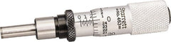 Starrett - Mechanical Micrometer Heads Minimum Measurement (Inch): 0 Minimum Measurement (Decimal Inch): 0 - Exact Tool & Supply