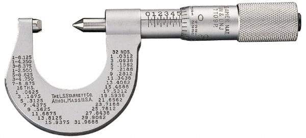 Starrett - 0 to 25mm Range, Mechanical Screw Thread Micrometer - Plain Thimble, 0.01mm Graduation, 0.0002" Accuracy - Exact Tool & Supply