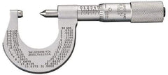 Starrett - 0 to 25mm Range, Mechanical Screw Thread Micrometer - Plain Thimble, 0.01mm Graduation, 0.0002" Accuracy - Exact Tool & Supply