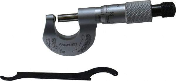 Starrett - Mechanical, 0 to 1/2 Inch Measurement, Satin Chrome Finish Carbide Face Ball Anvil Micrometer - 0.001 Inch Graduation, Ratchet Stop Thimble - Exact Tool & Supply