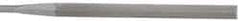 Grobet - 5-1/2" Needle Precision Swiss Pattern Slitting File - Round Handle - Exact Tool & Supply