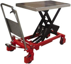 Vestil - 1,750 Lb Capacity Hydraulic Scissor Elevating Cart - 17" Lift Height, 39-1/2" Platform Length x 20" Platform Width - Exact Tool & Supply