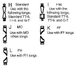 Miller Electric - FH Spot Welder Tip - For Use with FH Tongs - Exact Tool & Supply