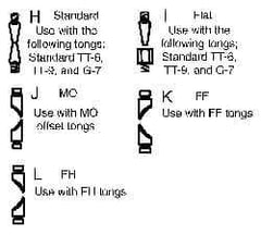 Miller Electric - FH Spot Welder Tip - For Use with FH Tongs - Exact Tool & Supply
