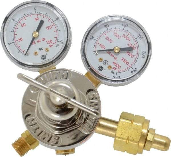 Miller-Smith - 350 CGA Inlet Connection, B Fitting, 100 Max psi, Hydrogen/Methane Welding Regulator - 9/16-18 L/H Thread, Left Hand Rotation - Exact Tool & Supply