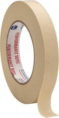 Intertape - 3/4" Wide x 60 Yd Long White Paper Masking Tape - Series PG49, 6.7 mil Thick, 24 In/Lb Tensile Strength - Exact Tool & Supply