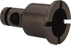 PRO-SOURCE - Handheld Shear/Nibbler Die - For Use with Air Nibbler - Exact Tool & Supply