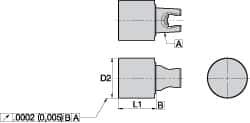 Kennametal - 1.26 Inch Nose Diameter, KM25 Tool Holder Gage Bar - 1.181 Inch Projection - Exact Tool & Supply
