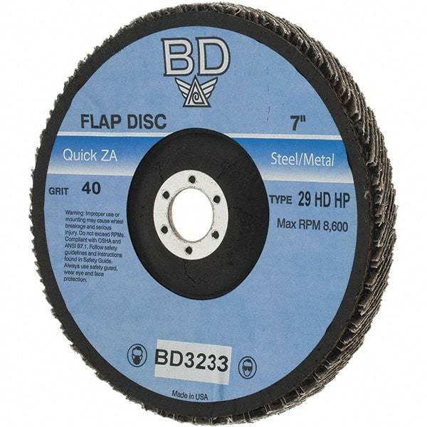 Value Collection - 40 Grit, 7" Disc Diam, 7/8" Center Hole, Type 29 Zirconia Alumina Flap Disc - Arbor Attaching System, Coated - Exact Tool & Supply