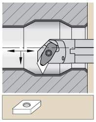 Kennametal - 1-1/2" Min Bore Diam, 14" OAL, 1-1/2" Shank Diam, A-DDPN-KC Indexable Boring Bar - DN.. Insert, Clamp Holding Method - Exact Tool & Supply