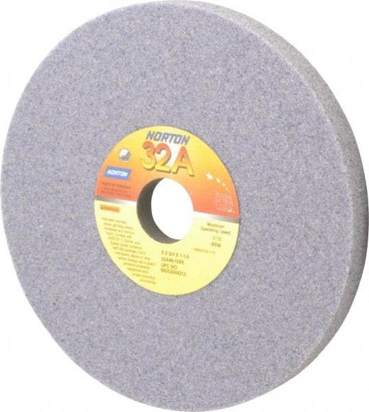 Norton - 8" Diam x 1-1/4" Hole x 3/4" Thick, I Hardness, 46 Grit Surface Grinding Wheel - Aluminum Oxide, Type 5, Coarse Grade, 3,105 Max RPM, Vitrified Bond, One-Side Recess - Exact Tool & Supply