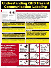 ComplyRight - Regulatory Compliance General Safety & Accident Prevention Training Kit - English, 18" Wide x 24" High - Exact Tool & Supply