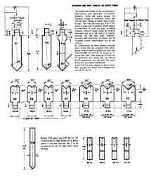 Made in USA - 9 Gauge, Press Brake Punch and Die Set - 1 Ft. Punch and Die Length - Exact Tool & Supply