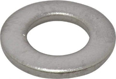 Value Collection - M10 Screw, Grade 18-8 Stainless Steel Standard Flat Washer - 10.5mm ID x 20mm OD, 2mm Thick - Exact Tool & Supply