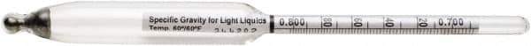 H-B Instruments - 165mm Long, Steel Specific Gravity Hydrometer - 0.005 Graduation, 1.80/2.00 Specific Gravity - Exact Tool & Supply
