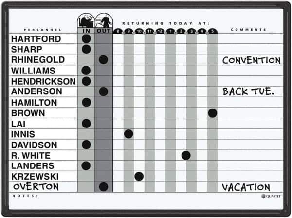 Ability One - 14" High x 11" Wide Acrylic/Enamel Magnetic Marker Board - Aluminum, 11" Deep - Exact Tool & Supply