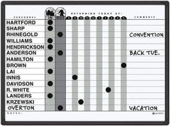 Ability One - 14" High x 11" Wide Acrylic/Enamel Magnetic Marker Board - Aluminum, 11" Deep - Exact Tool & Supply