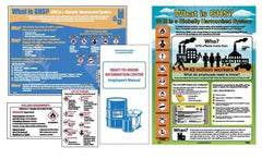 NMC - GHS General Safety & Accident Prevention Training Kit - English, 18" Wide x 24" High, White Background, Includes What is GHS Poster, GHS Pictogram, Booklets, Wallet Cards - Exact Tool & Supply