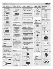 Tripp-Lite - 6' Long, HD15/HD15 Computer Cable - Black, Male x Female - Exact Tool & Supply