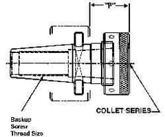 Collis Tool - 0.04" to 0.629" Capacity, 1.34" Projection, Rapid Switch 300 Taper Shank, ER25 Collet Chuck - 1.34 Inch Projection - Exact Tool & Supply