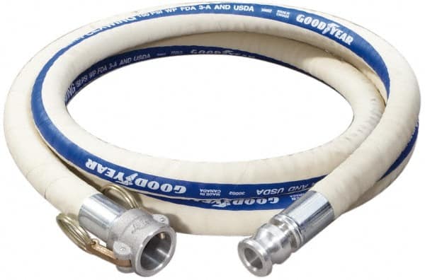 Alliance Hose & Rubber - 1-1/4" Inside x 1.7" Outside Diam, Food & Beverage Hose - Exact Tool & Supply