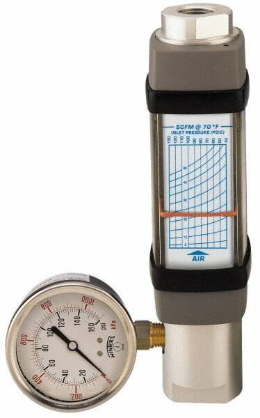 Hedland - 1-1/4" NPTF Port Flowmeter with Gage Installed - 600 Max psi, 400 SCFM, Anodized Aluminum - Exact Tool & Supply