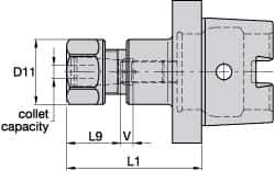 Kennametal - 2.03mm to 20.57mm Capacity, 75mm Projection, HSK63 Hollow Taper, ER32 Collet Chuck - 107mm OAL - Exact Tool & Supply