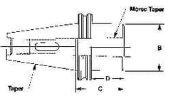 Kennametal - CAT50 Outside Taper, 5MT Inside Taper, CAT to Morse Taper Adapter - 3-3/4" Projection, 2-3/4" Nose Diam, 7-3/4" OAL - Exact Tool & Supply