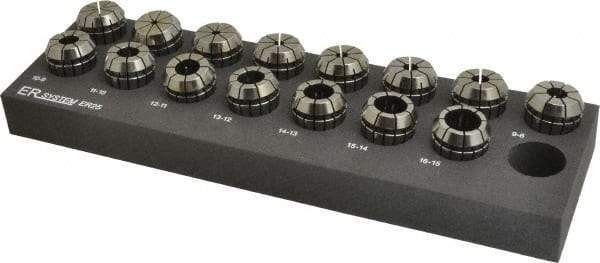Kennametal - 15 Piece, 2mm to 16mm Capacity, ER Collet Set - Increments of 1mm, Series ER25 - Exact Tool & Supply