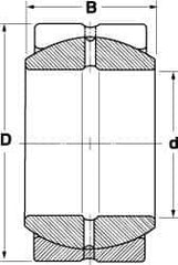 SKF - 50mm Bore Diam, 49,500 Lb Dynamic Capacity, Spherical Plain Bearing - 99,000 Lb Static Load Capacity - Exact Tool & Supply