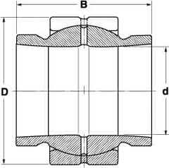 SKF - 40mm Bore Diam, 22,500 Lb Dynamic Capacity, Spherical Plain Bearing - Exact Tool & Supply