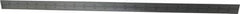 Starrett - 24 Inch Long Blade, 4R Graduation Combination Square Blade - Satin Chrome Finish, Steel, 1/64, 1/32 1/16 and 1/8 Inch Graduation - Exact Tool & Supply