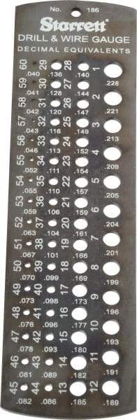 Starrett - 0.04 Inch to 0.228 Inch Hole Size Drill Gage - 5-1/2 Inch Long, 1-1/2 Inch Wide, 60 Holes - Exact Tool & Supply